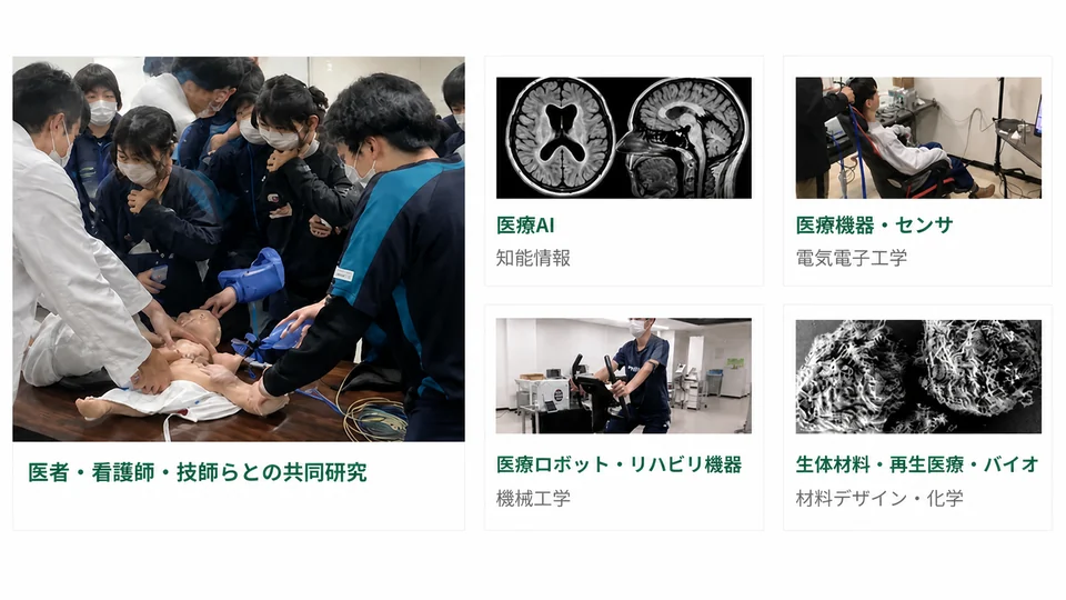 先端医療工学研究所における医療従事者との共同研究と医療AI、医療機器、医療ロボット、生体材料の研究紹介