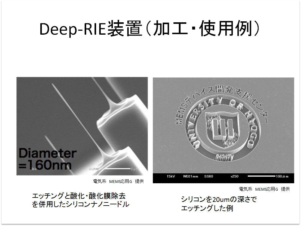 Deep-RIE-2