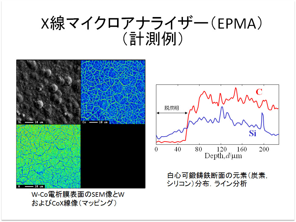 EPMA-2