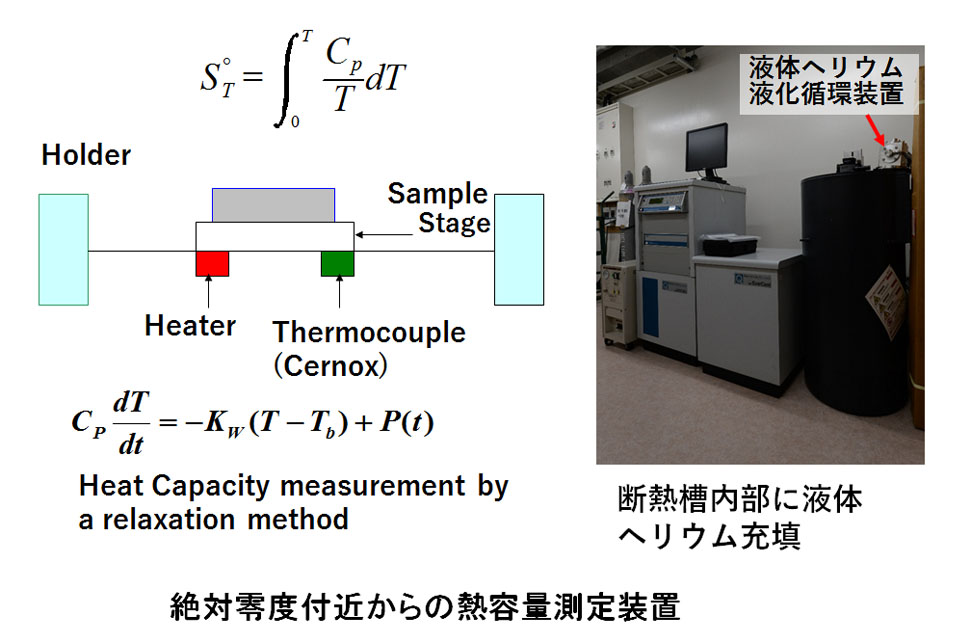 Thermal-1