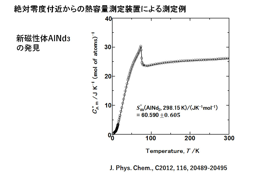 Thermal-2