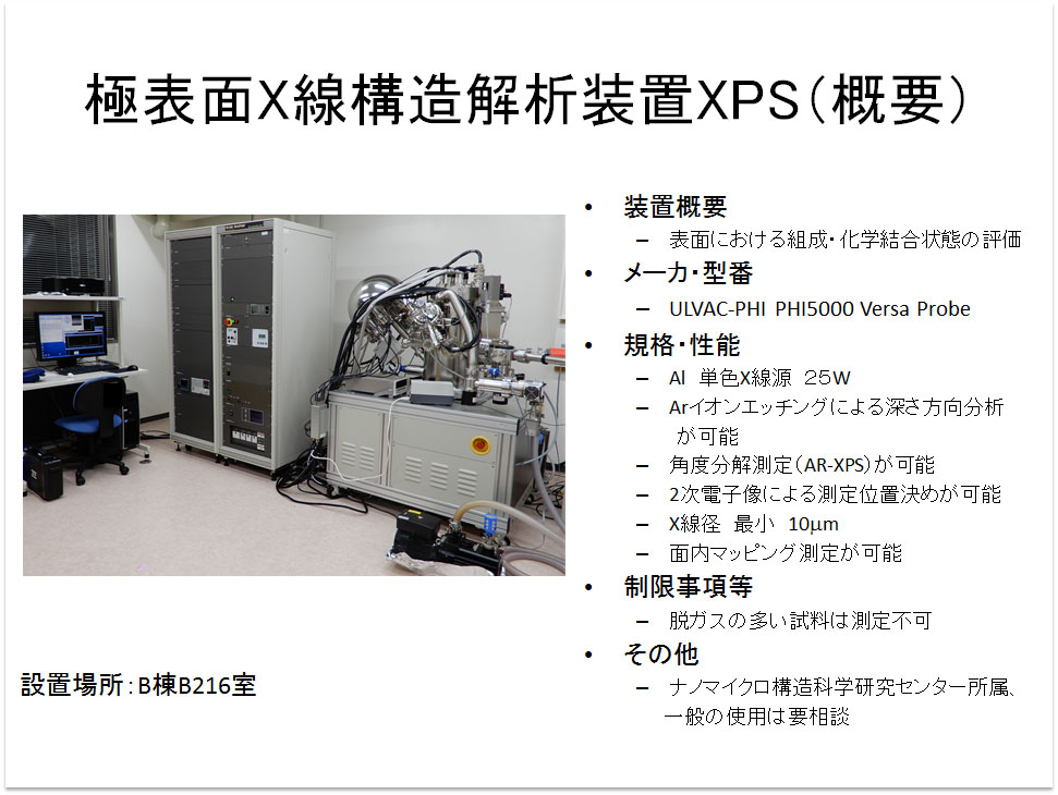 XPS-1