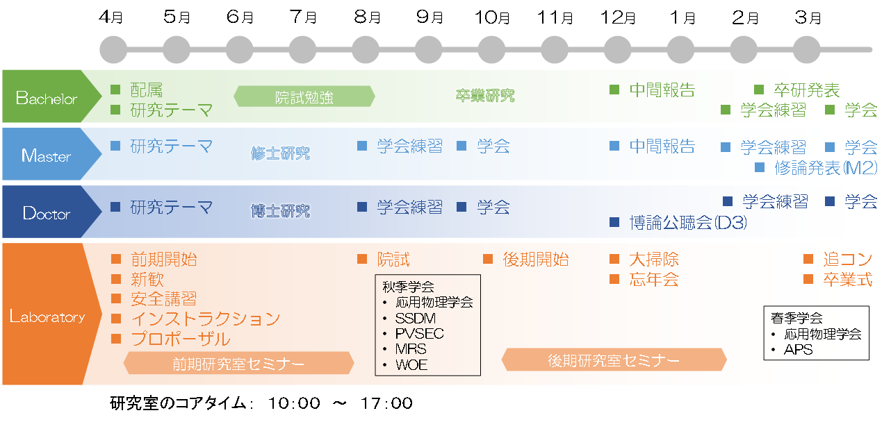 schedule_table_img