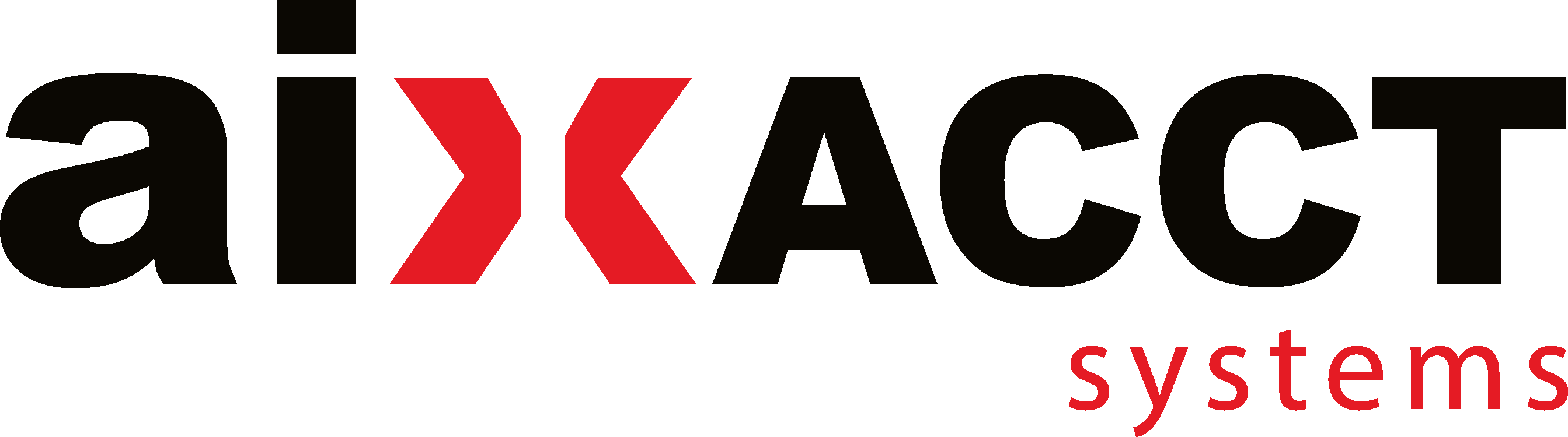 aixACCT