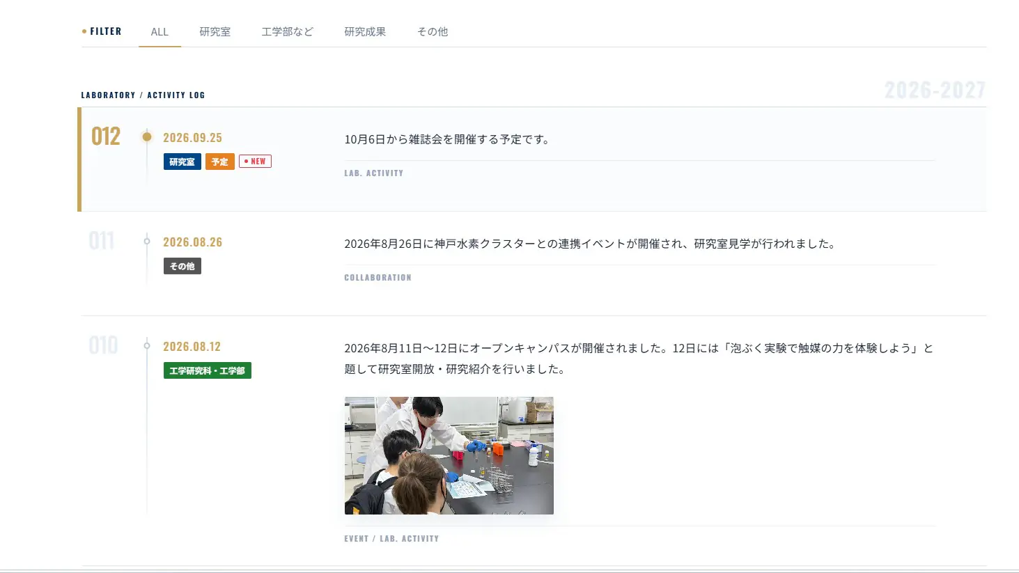 最近の話題