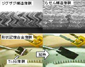ナノ構造薄膜と形状記憶合金薄膜